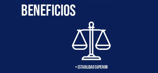 Beneficios Biombo de 3 Hojas
